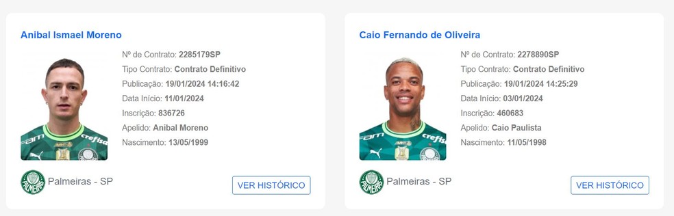 Aníbal Moreno e Caio Paulista são registrados no BID — Foto: Reprodução