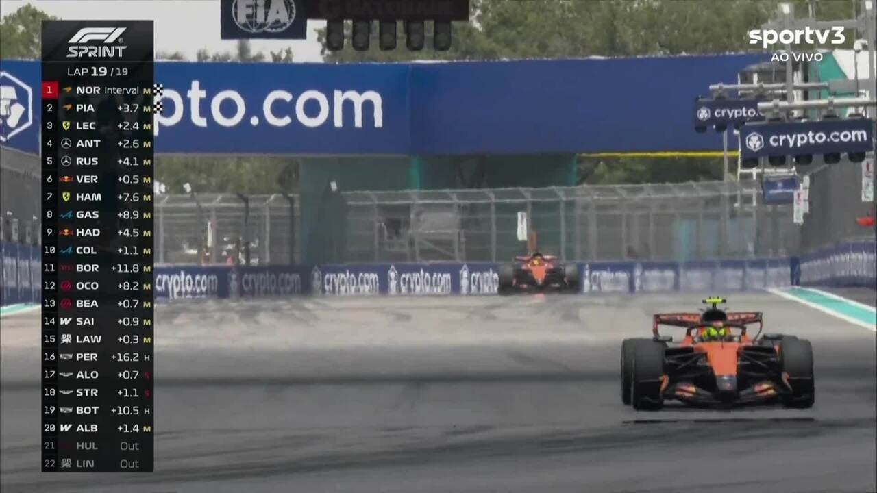 GP de Miami: Norris domina e vence corrida sprint