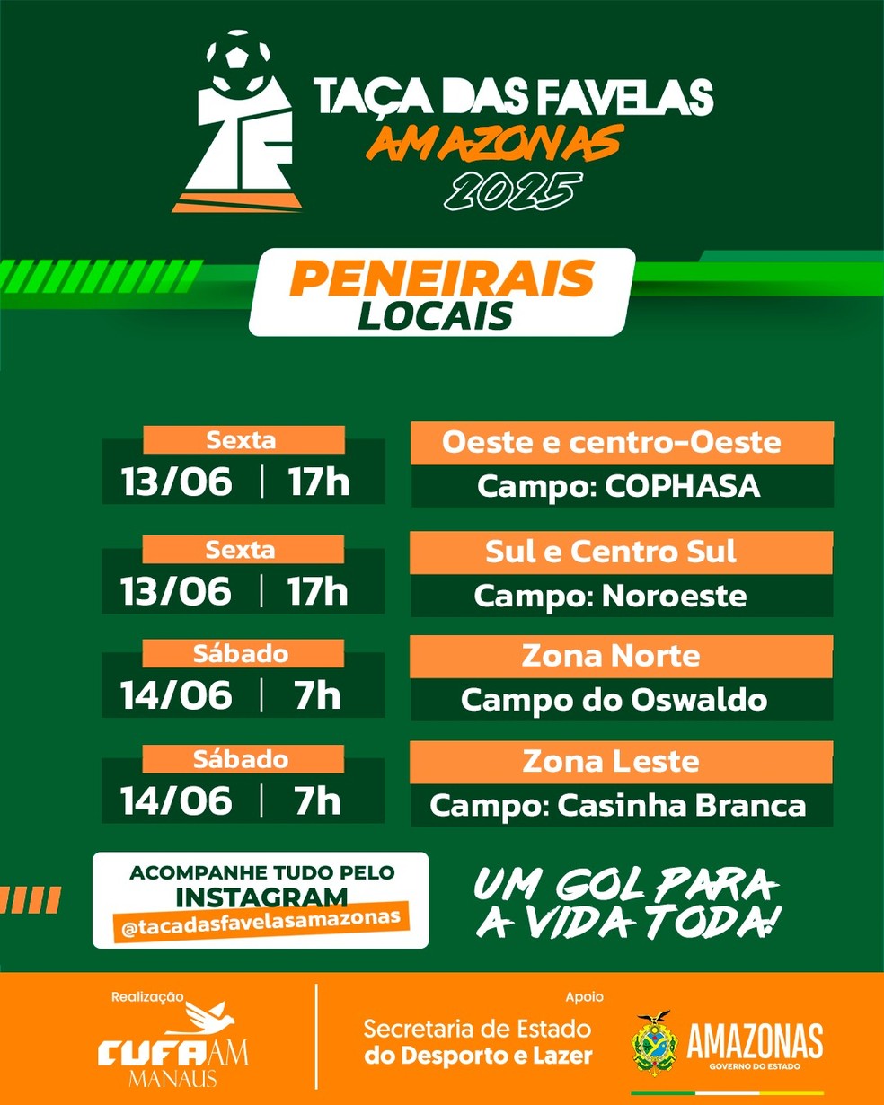 CUFA Amazonas realizar&aacute; a seletiva para 1&ordm; edi&ccedil;&atilde;o local do torneio em Manaus &mdash; Foto: Divulga&ccedil;&atilde;o