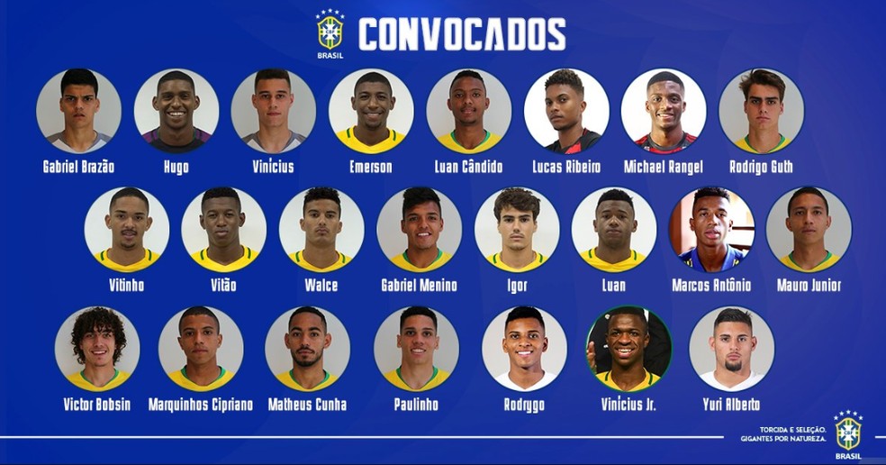Quem são os convocados da seleção masculina sub-20 para os amistosos antes  do Mundial?