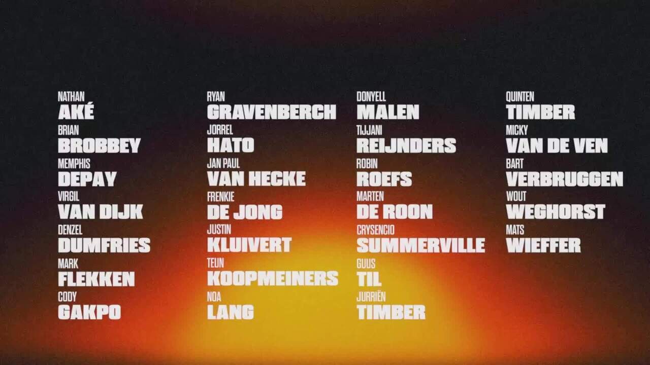 Netherlands World Cup 2026 Squad Announced: Full List Revealed