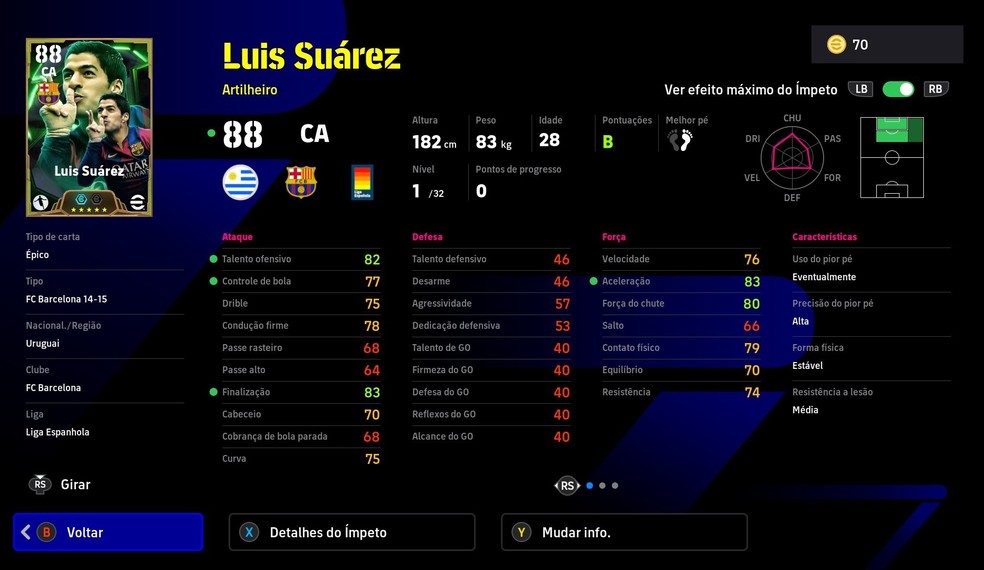 Estatísticas iniciais da nova versão de Suárez no eFootball 2024 — Foto: Reprodução in-game/eFootball 2024