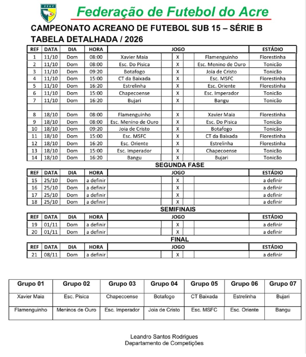 Inédita, Série B do Acreano Sub-15 começa dia 11 de outubro com 14 clubes; veja tabela