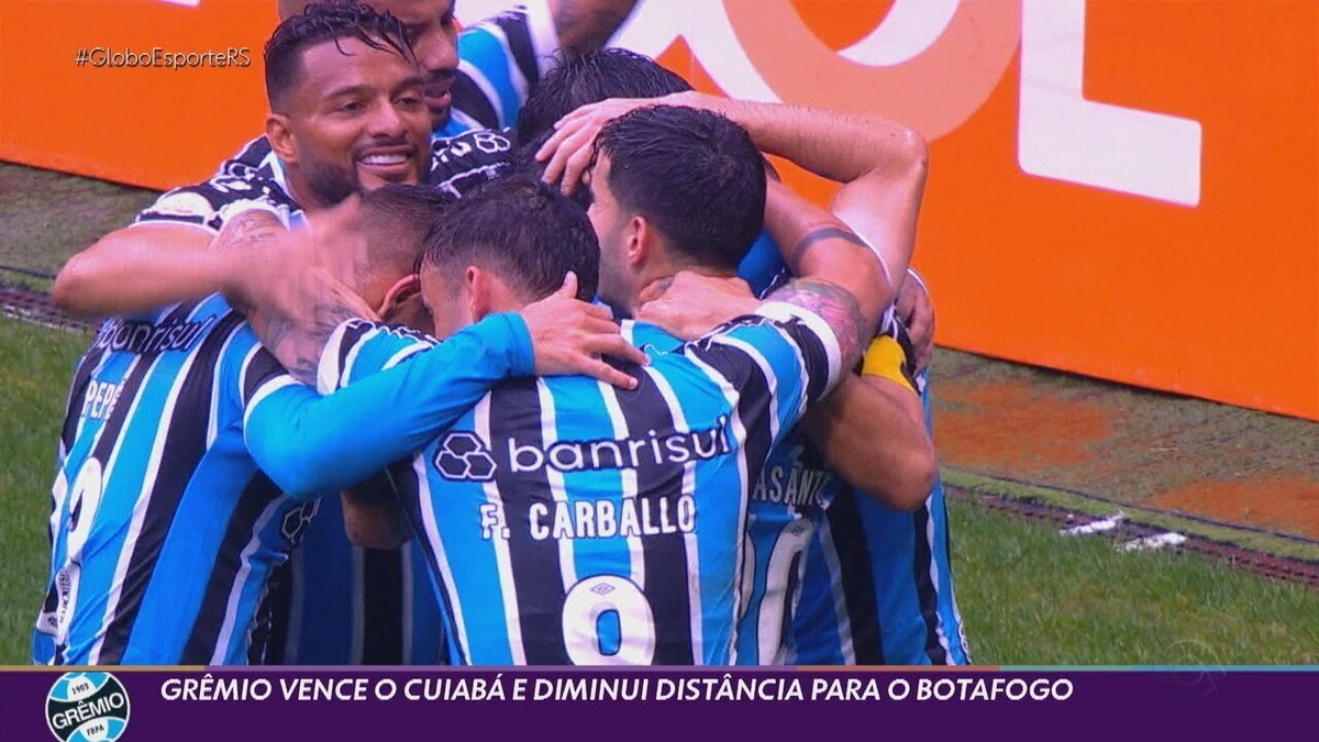 Luan fica em Porto Alegre e pede para treinar no CT do Grêmio durante folga para o elenco