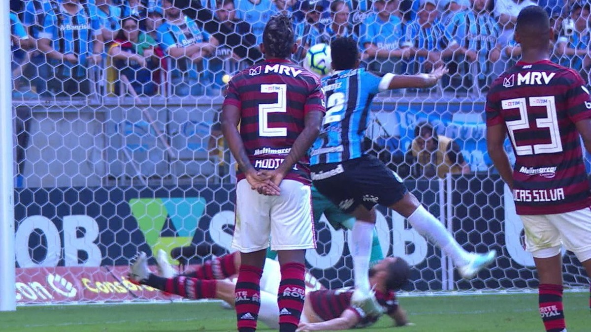 Quantos Minutos Falta Para Terminar O Jogo Do Flamengo