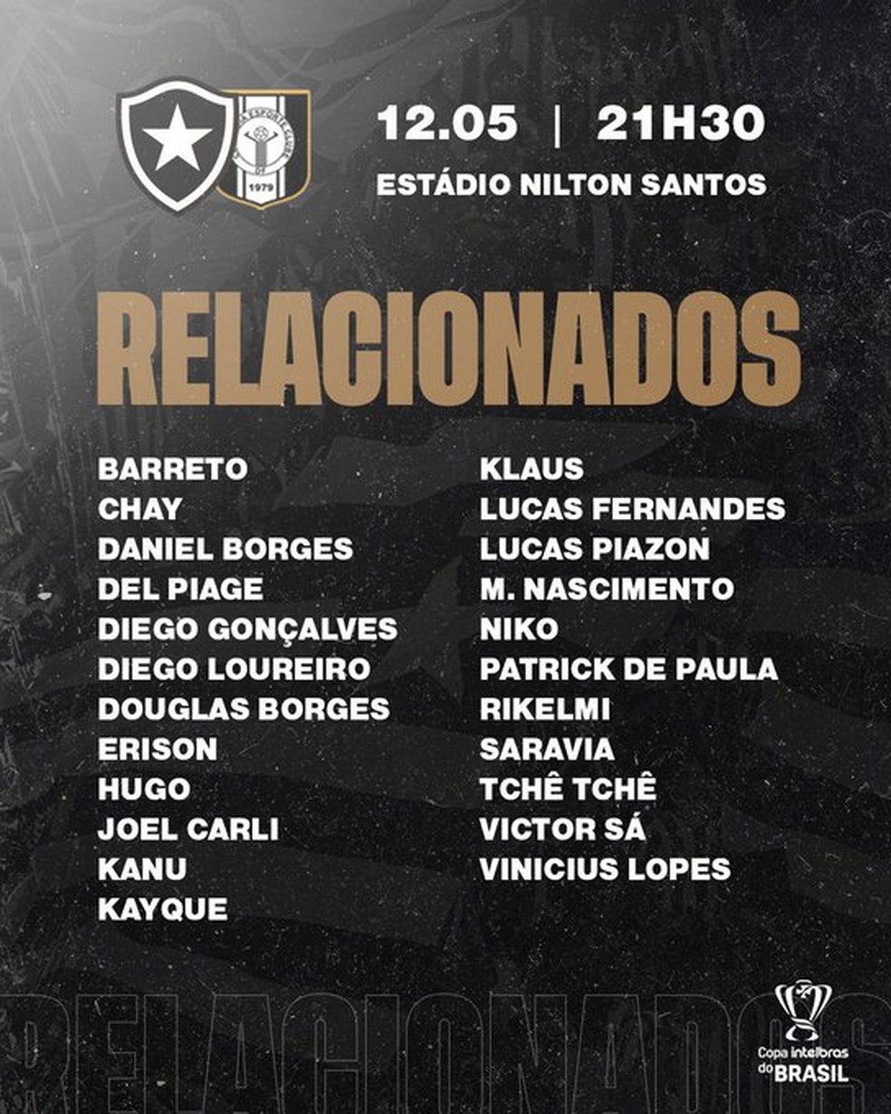 Basquete: Botafogo divulga elenco e calendário para a disputa do