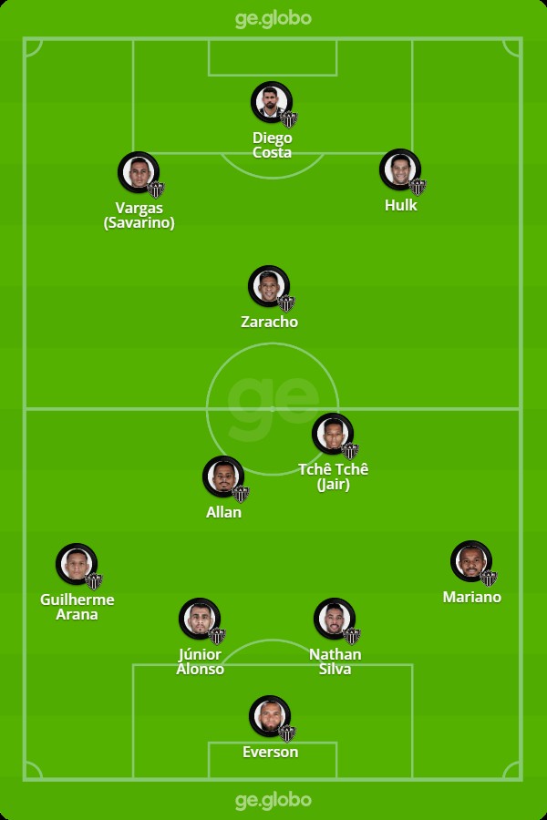 Atlético-MG x América-MG: veja onde assistir, escalações, desfalques e ...