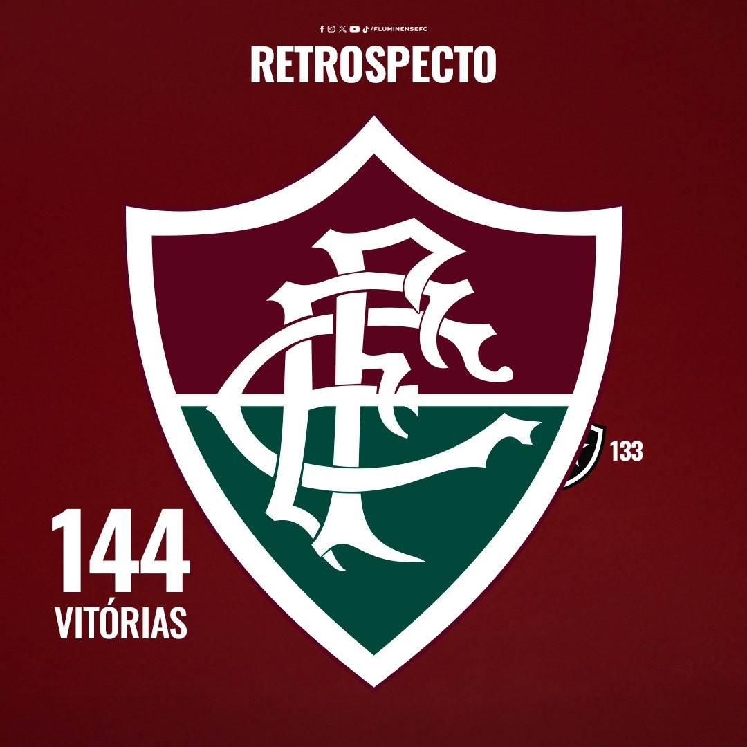 Fluminense provoca Botafogo após vitória: "Filho, respeita teu pai"