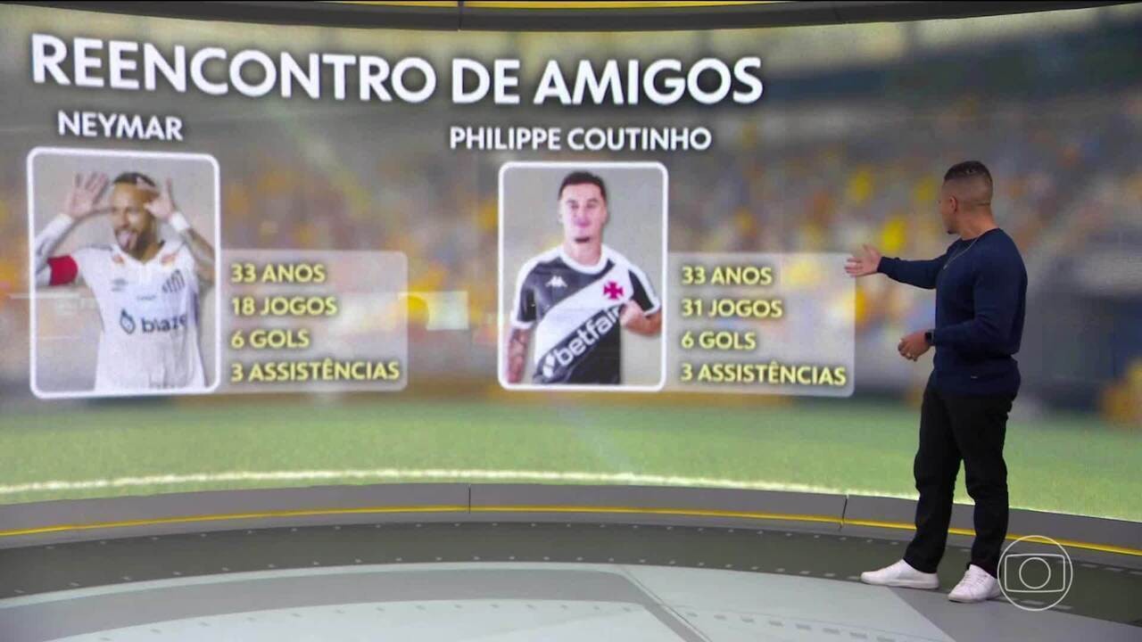 Escalação do Santos: Luan Peres e Arão evoluem e participam de parte de treino; Basso segue fora