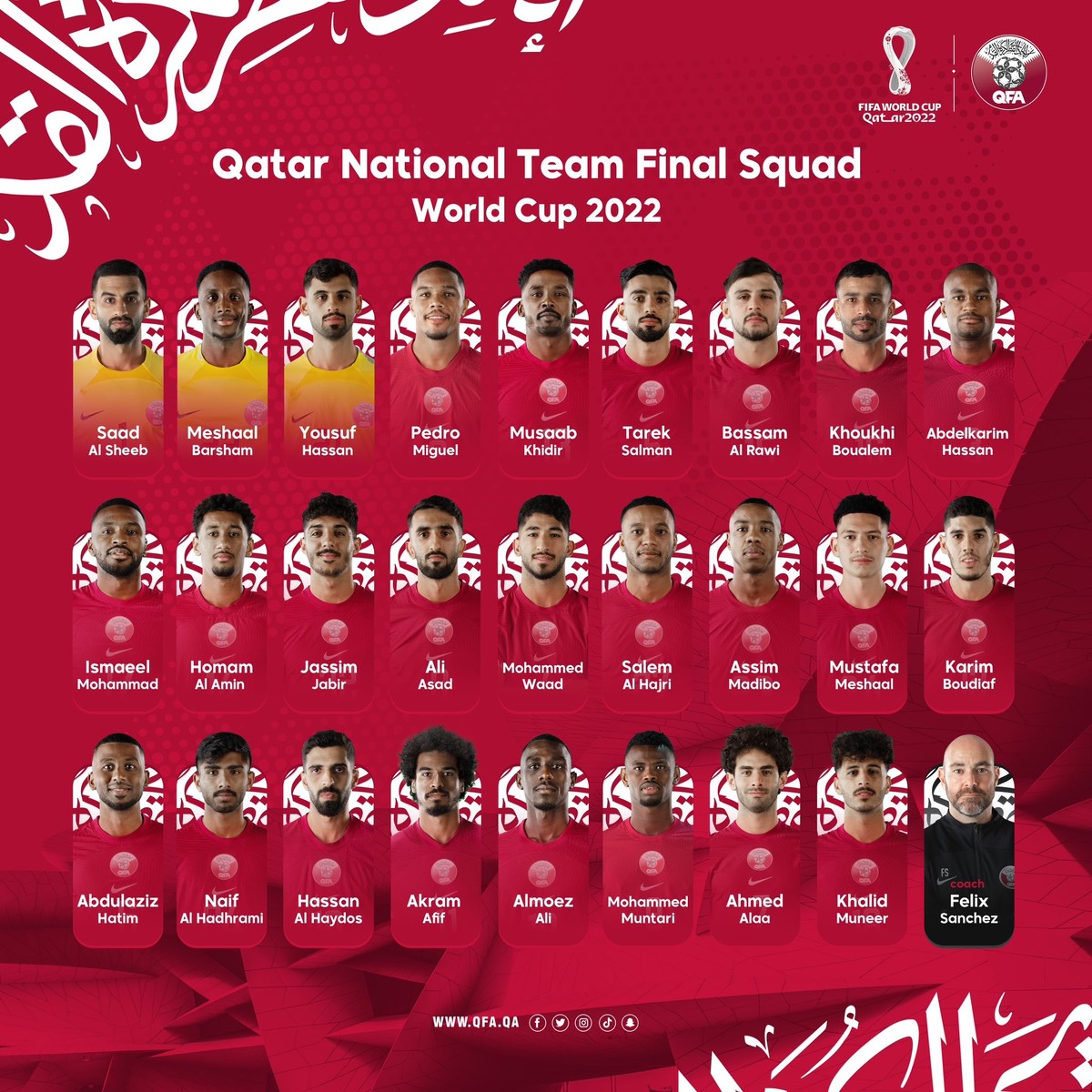 Copa do Mundo 2022: como ver a lista de convocados de todas as