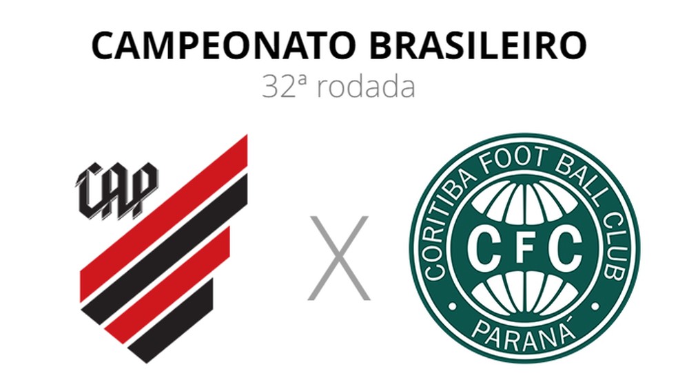 CBF detalha as rodadas 35 e 36; veja os jogos de Athletico e Coritiba