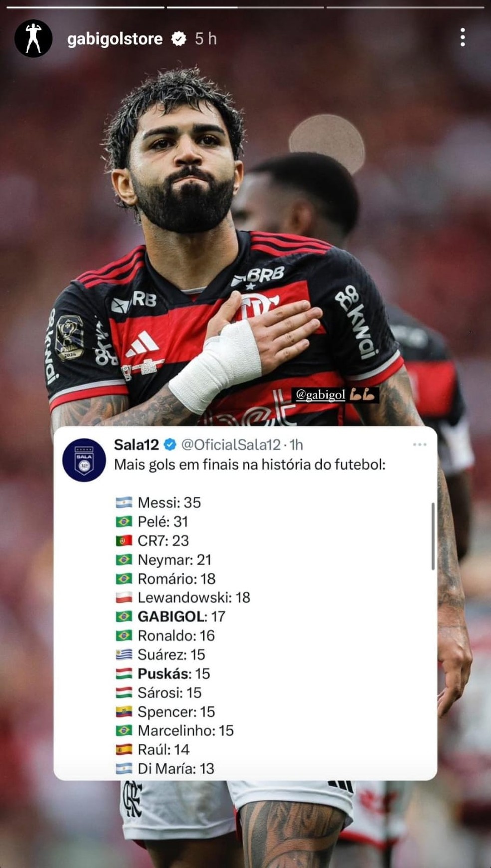 Gabigol compartilha lista em que aparece entre jogadores com mais gols em finais — Foto: Reprodução / Instagram