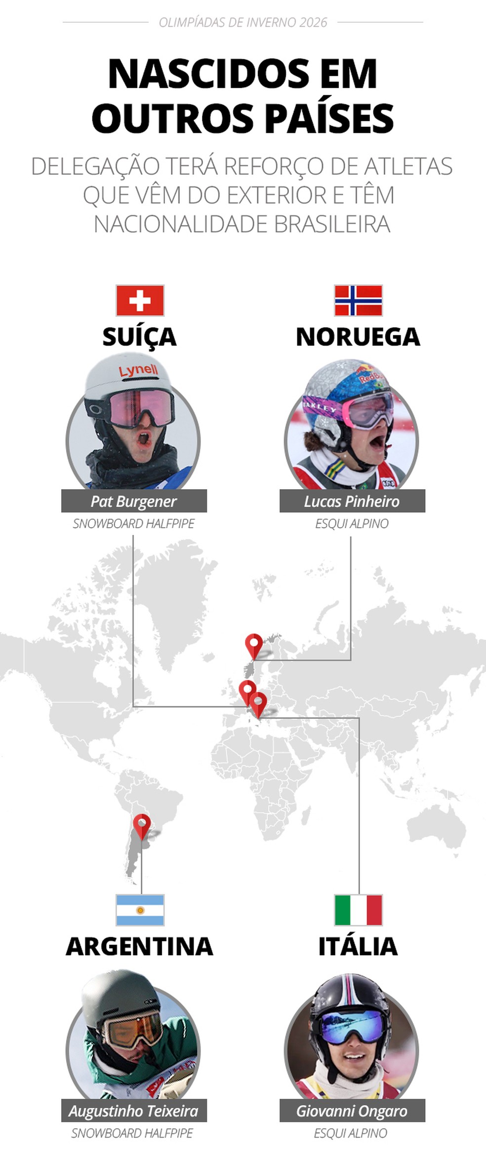 Quatro atletas que defenderão o Brasil nas Olimpíadas de Inverno nasceram no exterior — Foto: Infoesporte