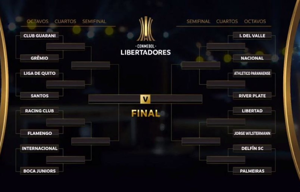 Confira os resultados após os duelos de ida da 2ª Fase da CONMEBOL  Libertadores - CONMEBOL