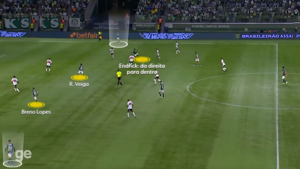 Endrick jogou com mais espaço no 5-2-3 do Palmeiras — Foto: Reprodução
