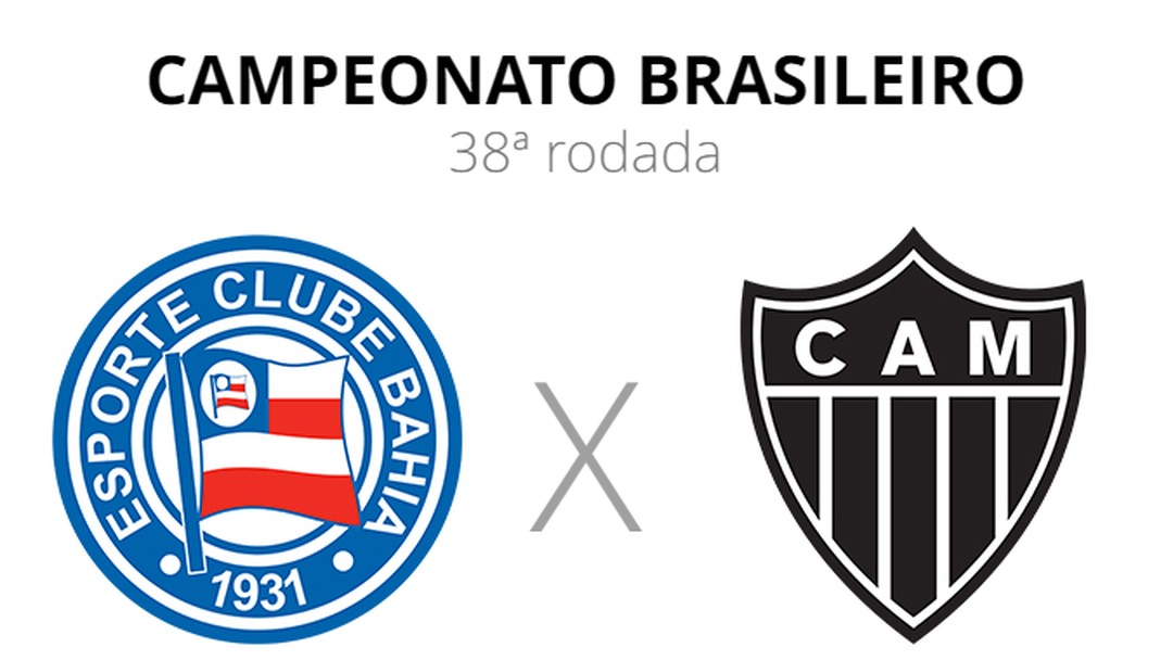 Globo Esporte BA, Bahia precisa secar o Cruzeiro para não entrar no Z-4  nos próximos dias