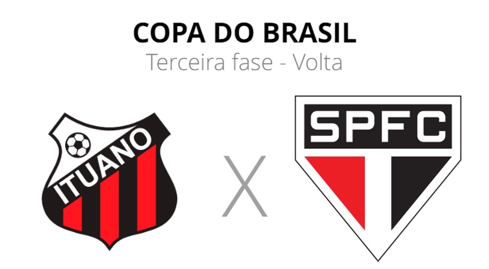 Ituano x São Paulo: onde assistir, horário e escalações do jogo da Copa do  Brasil - Olhar Digital
