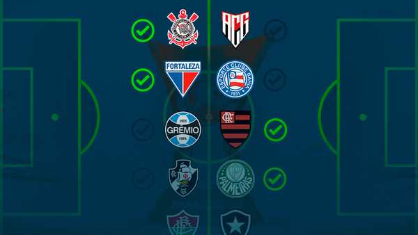 Palmeiras e Vasco: desempenho no VAR revela disparidade em decisões vantajosas.