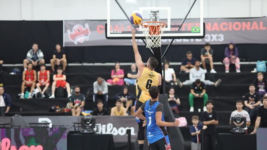 Quartasdicas de roleta cassinofinal: veja confrontos do Challenge Internacionaldicas de roleta cassinoBasquete 3x3dicas de roleta cassinoSC 