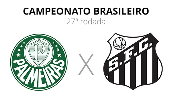 Brasileirão: como foram os últimos jogos entre Palmeiras e Santos?