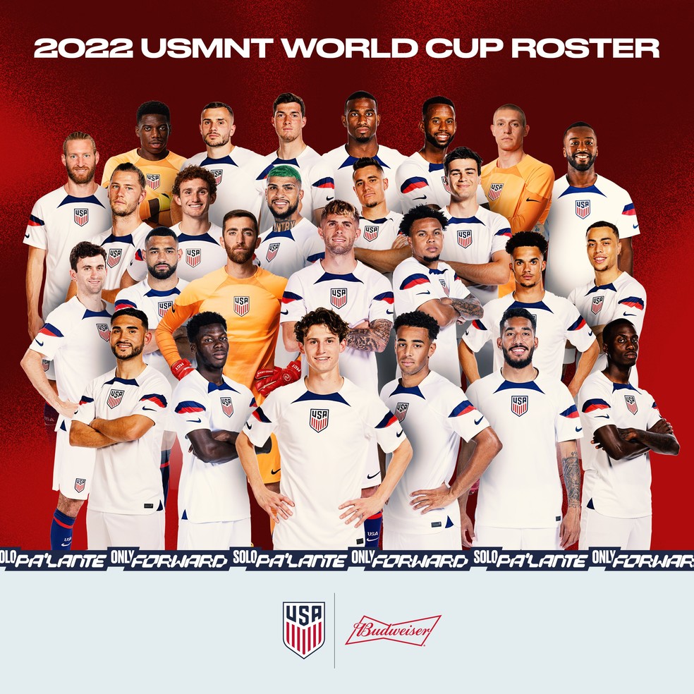 Convocados dos EUA para a Copa do Mundo 2022; veja a lista, Copa do Mundo