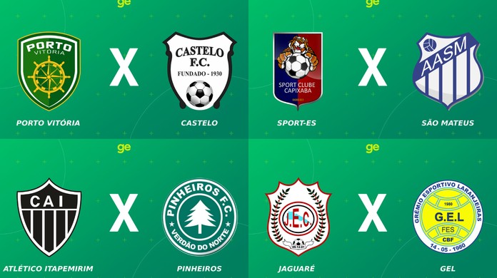 Campeonato Capixaba Série B 2023: Veja a divisão dos grupos e a tabela  básica, capixaba série b