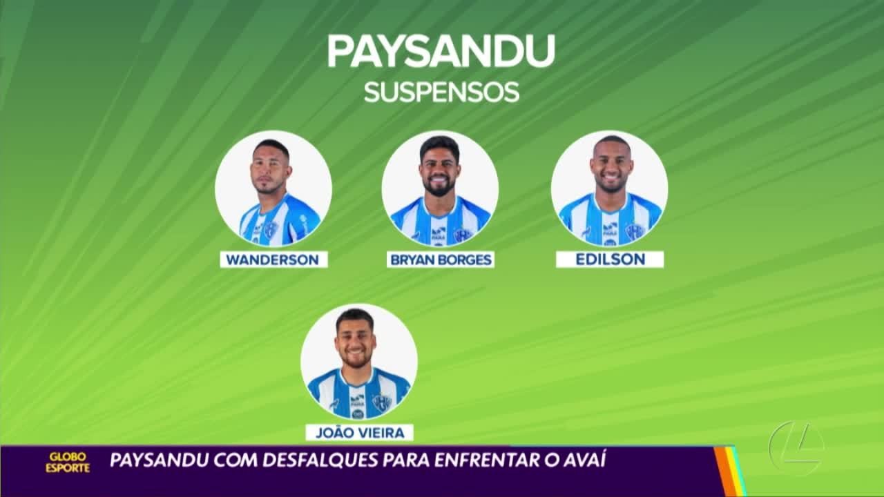 Paysandu com desfalques para enfrentar o Avaí pela Série B