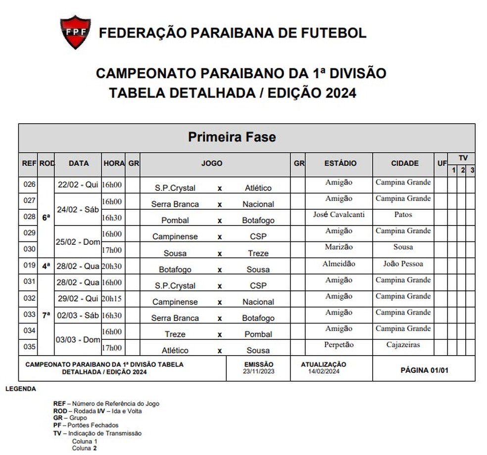 FPF-PB detalha tabela da 6ª e 7ª rodadas do Paraibano — Foto: Divulgação/FPF-PB