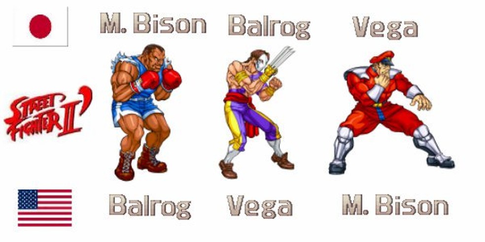 Street Fighter: conheça 10 curiosidades sobre a franquia