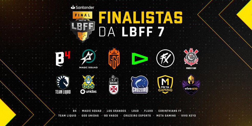 LBFF 2022: No começo foi um pouco difícil adaptar, diz Lost21