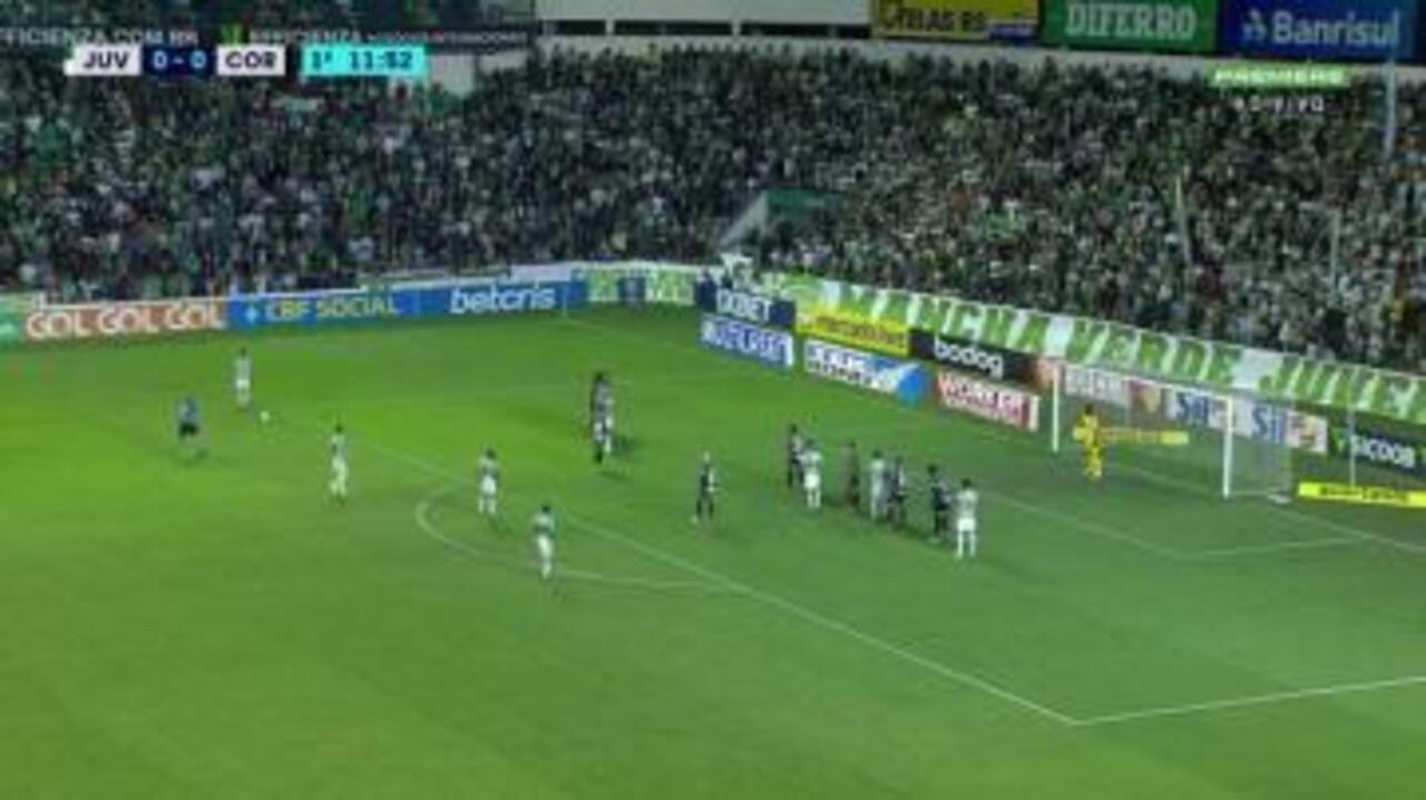 Corinthians projeta 2022 com receitas turbinadas e quase R$ 100 milhões ...
