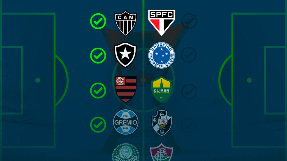 Vasco não levou gol em 67% dos jogos em 2023, o 2º melhor entre os times da  Série A