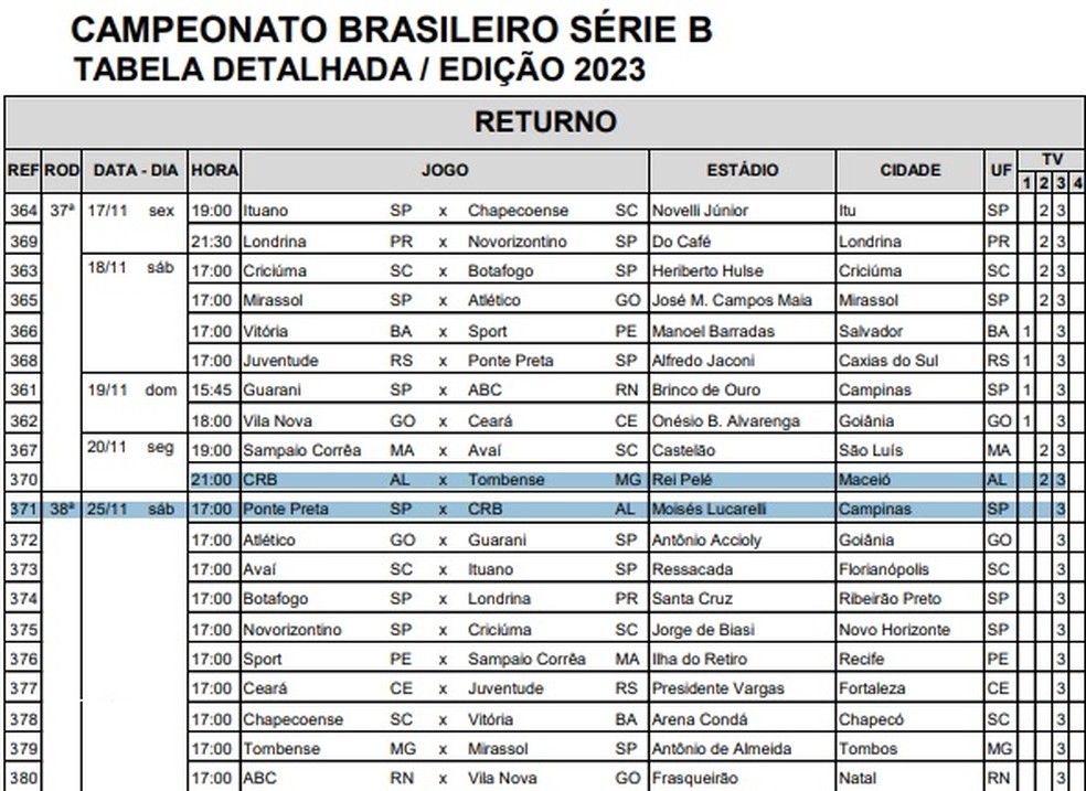 CBF divulga tabela do Brasileiro; veja os jogos da 1ª rodada