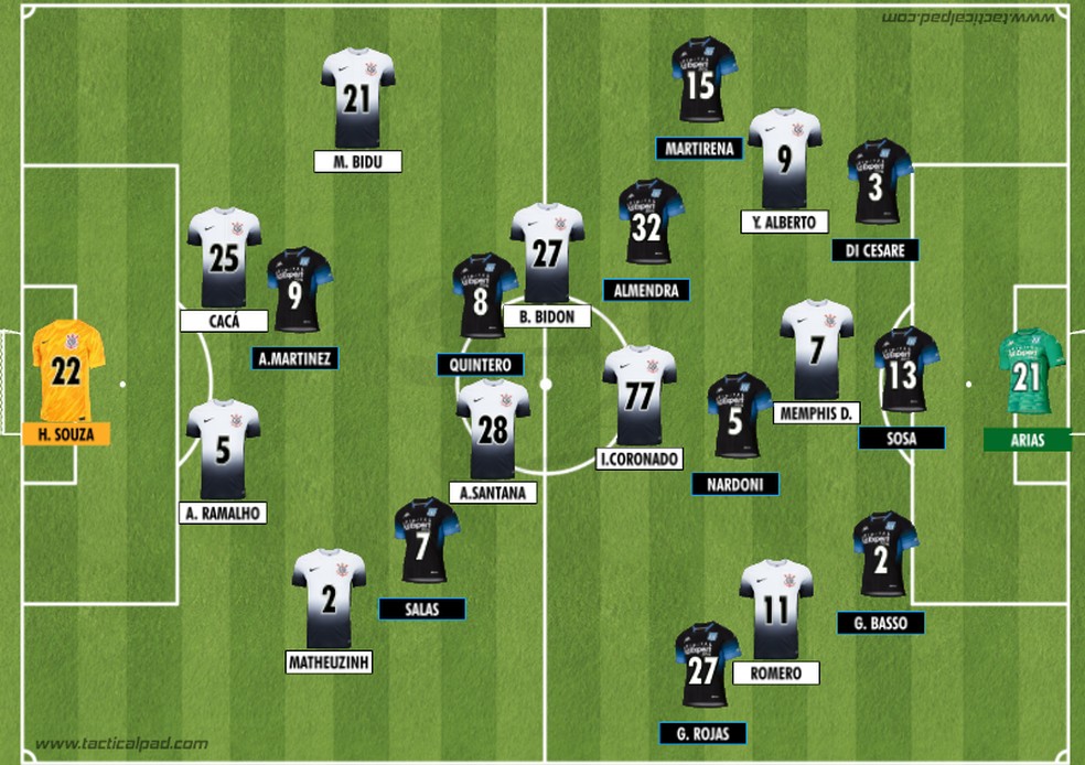 Como o Corinthians ficou depois das cinco mexidas — Foto: Rodrigo Coutinho