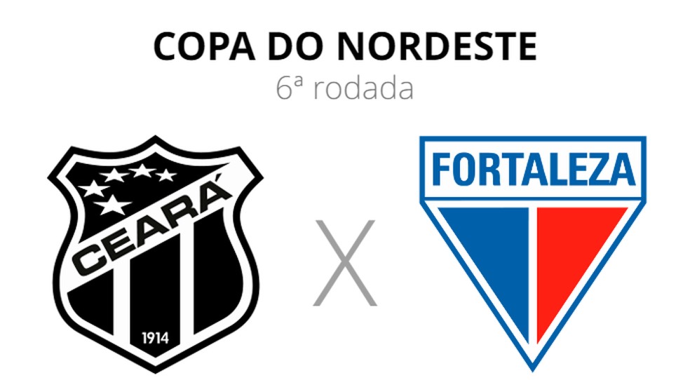 FORTALEZA X CEARA AO VIVO COM IMAGENS - JOGO DE HOJE - ASSISTA AGORA 