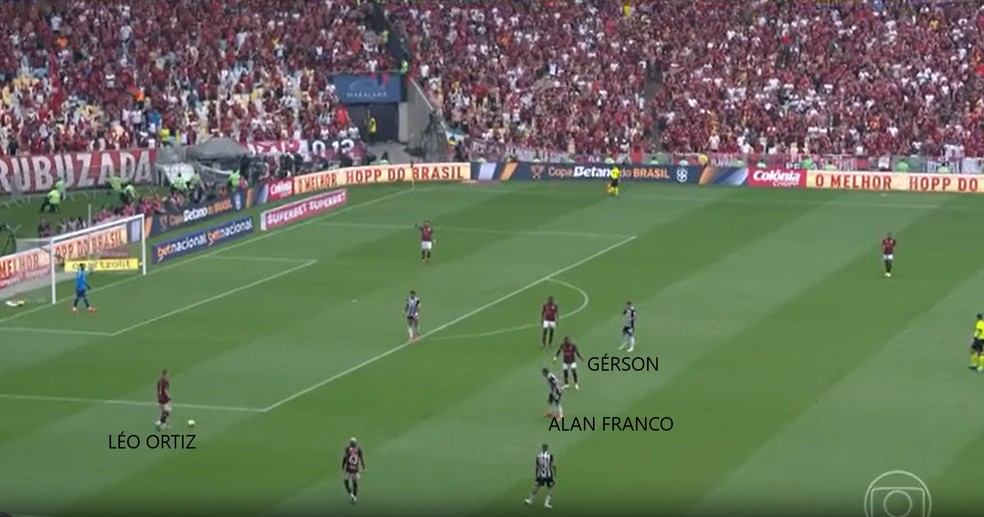 Léo Ortiz, o homem livre na saída de bola do Flamengo