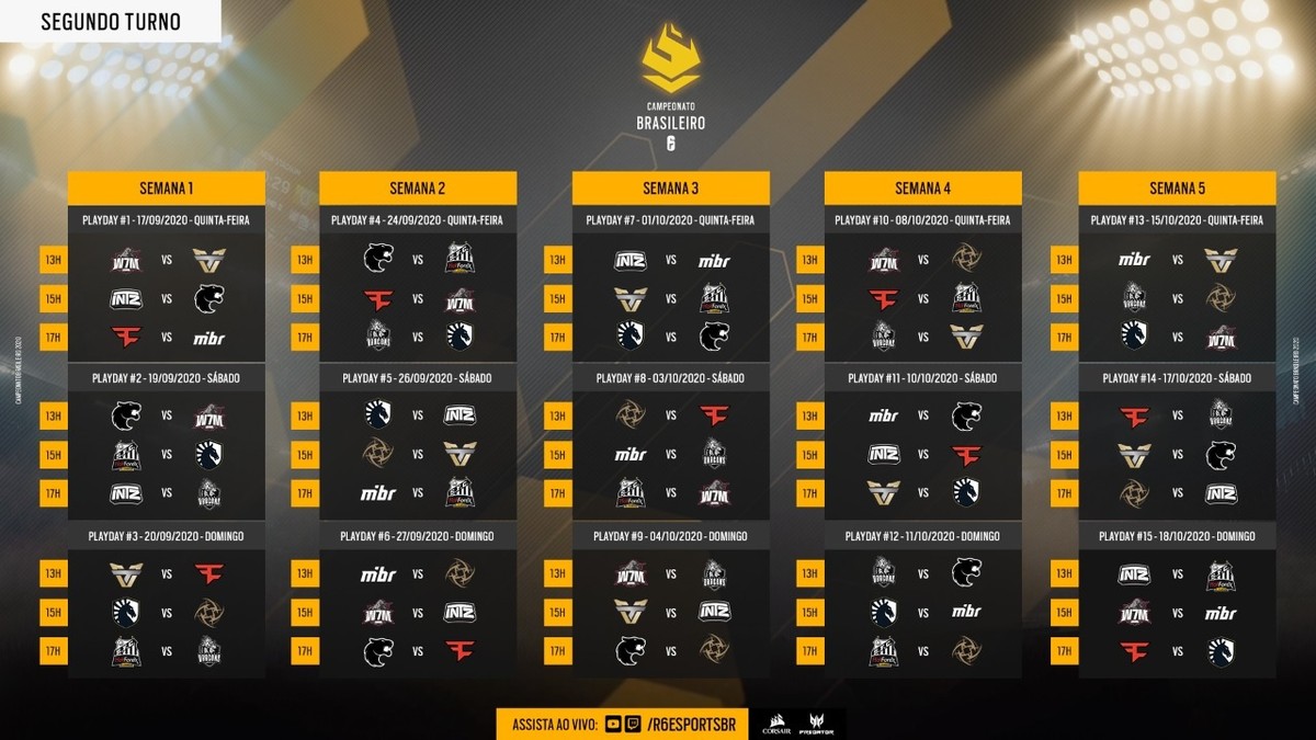 BR6: de olho nos playoffs, Brasileirão volta na próxima semana ...