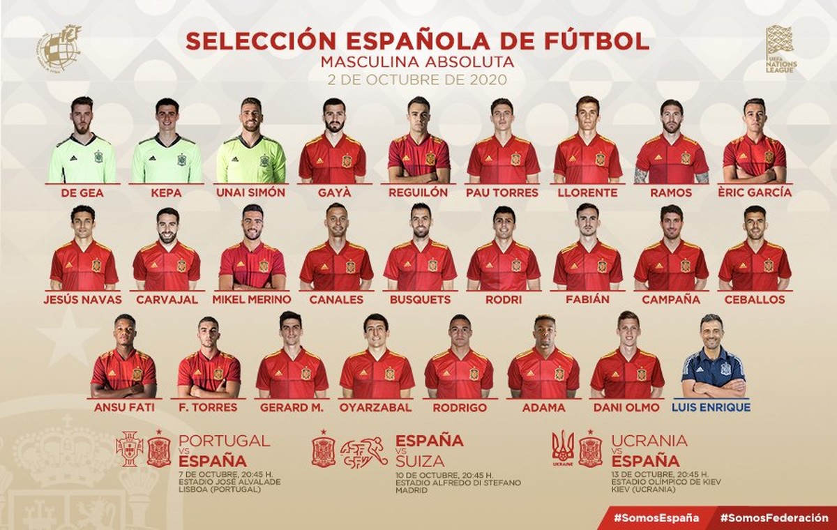 Espanha anuncia convocados para o amistoso contra Portugal e os