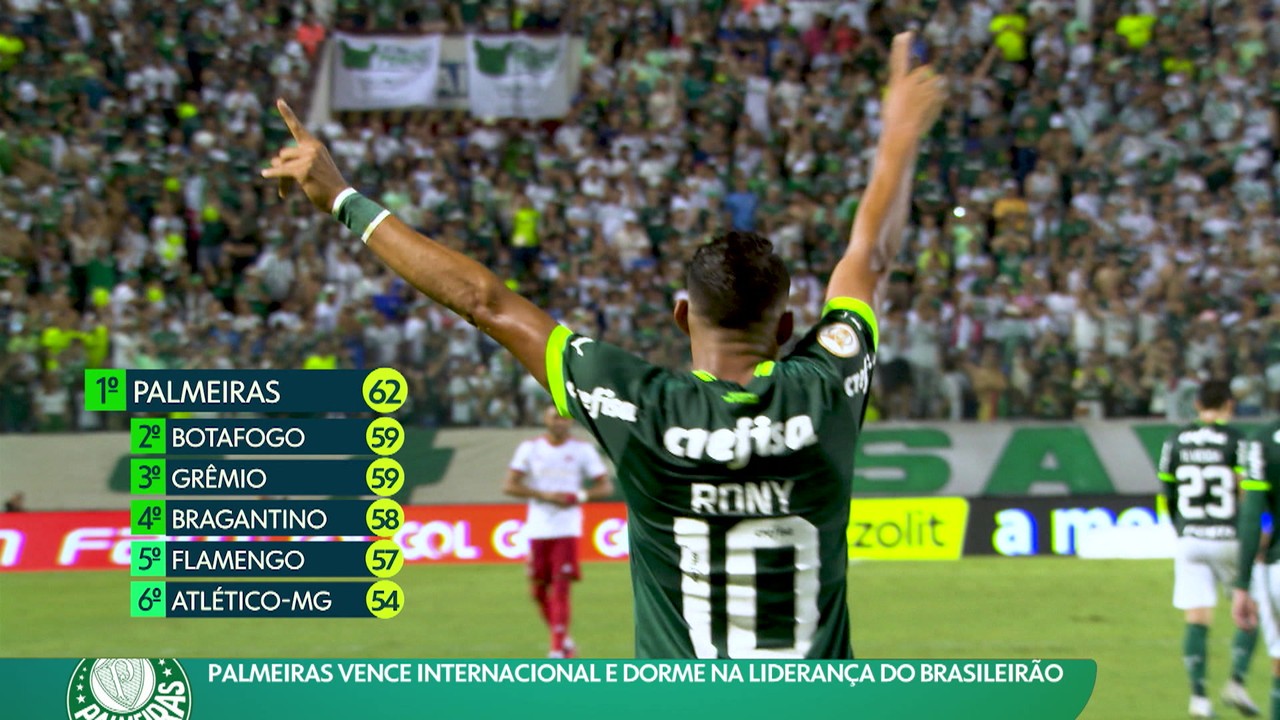 Palmeiras vence Internacional e dorme na liderança do Brasileirão