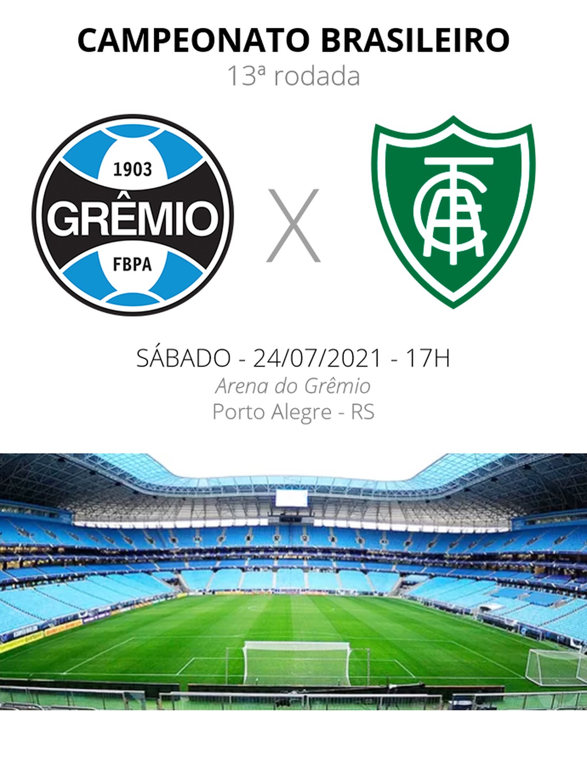 Escalações de Grêmio x Vila Nova Futebol Clube
