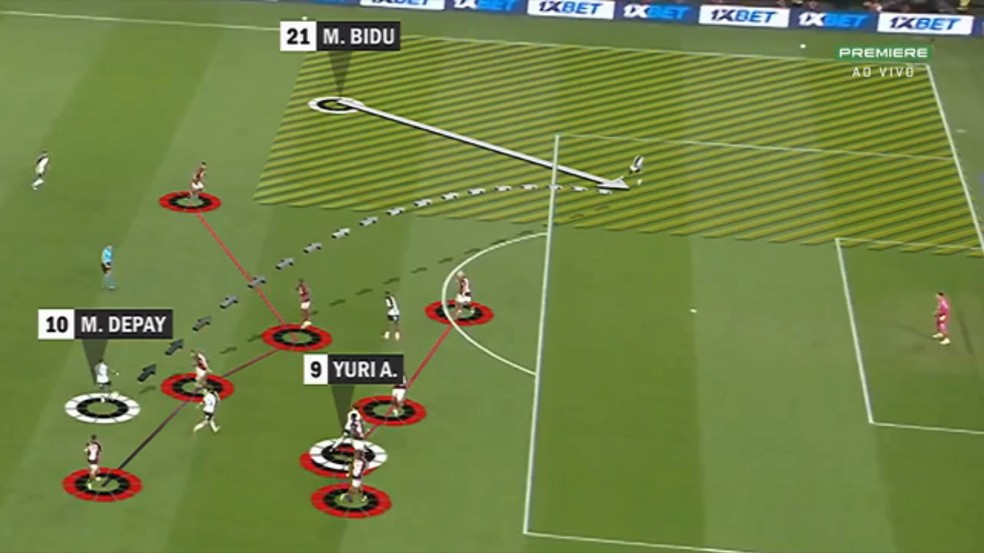 Movimenta��o no gol do Corinthians sobre o Flamengo � Foto: Reprodu��o / Premiere