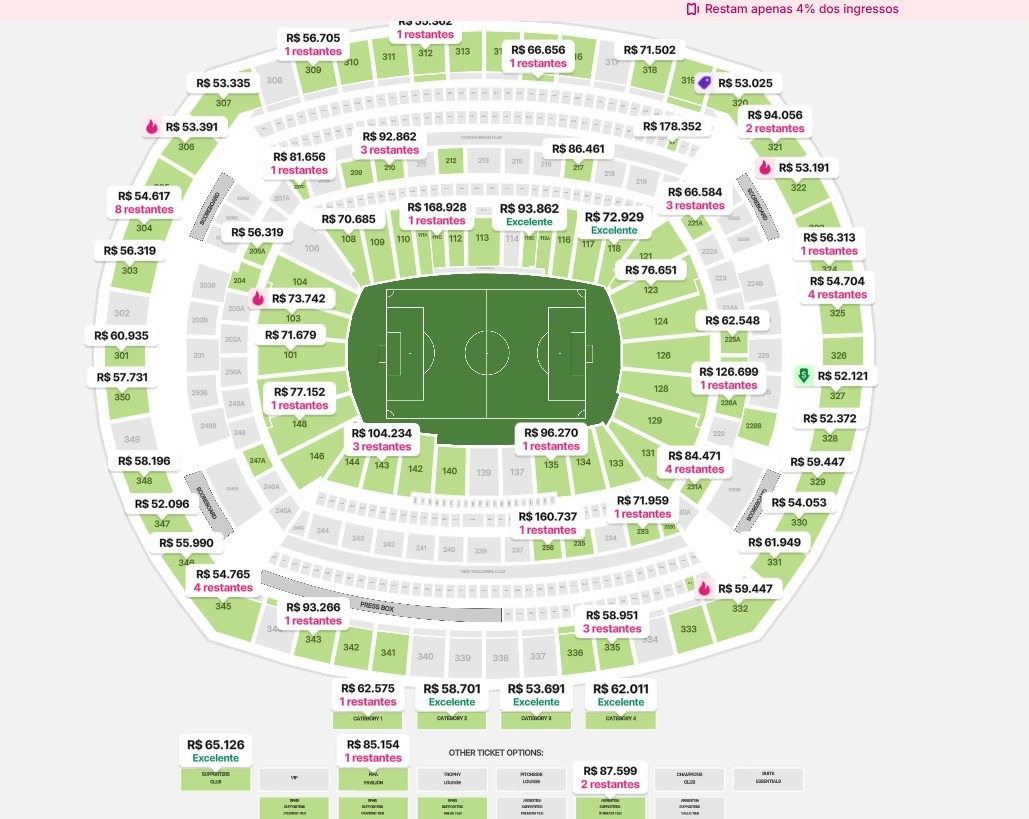 Borja Iglesias critica valor do ingresso para a final da Copa do Mundo: "Uma vergonha"