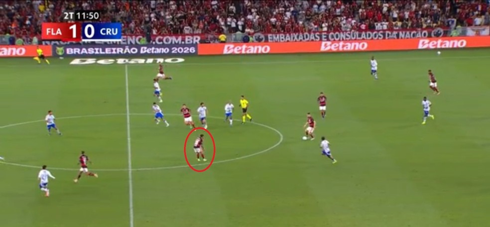 Posicionamento de Arrascaeta no Flamengo x Cruzeiro � Foto: Reprodu��o / TV Globo
