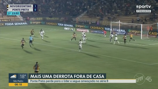 Zaga falha, e atacante da seleção boliviana comenta post da Ponte questionando ausênciasportingbet roboHaquin - Programa: Bom Dia Cidade - Campinas/Piracicaba 