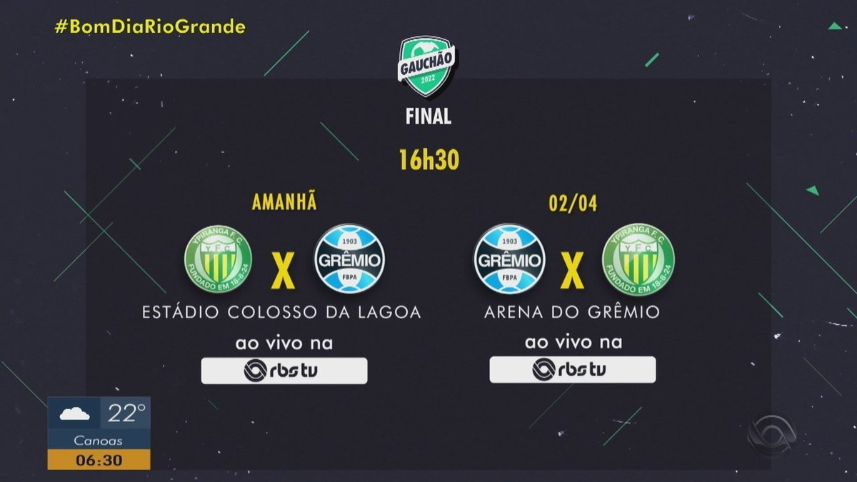 Time feminino do Grêmio vence o primeiro jogo no Brasileirão - Grêmio -  Diário de Canoas