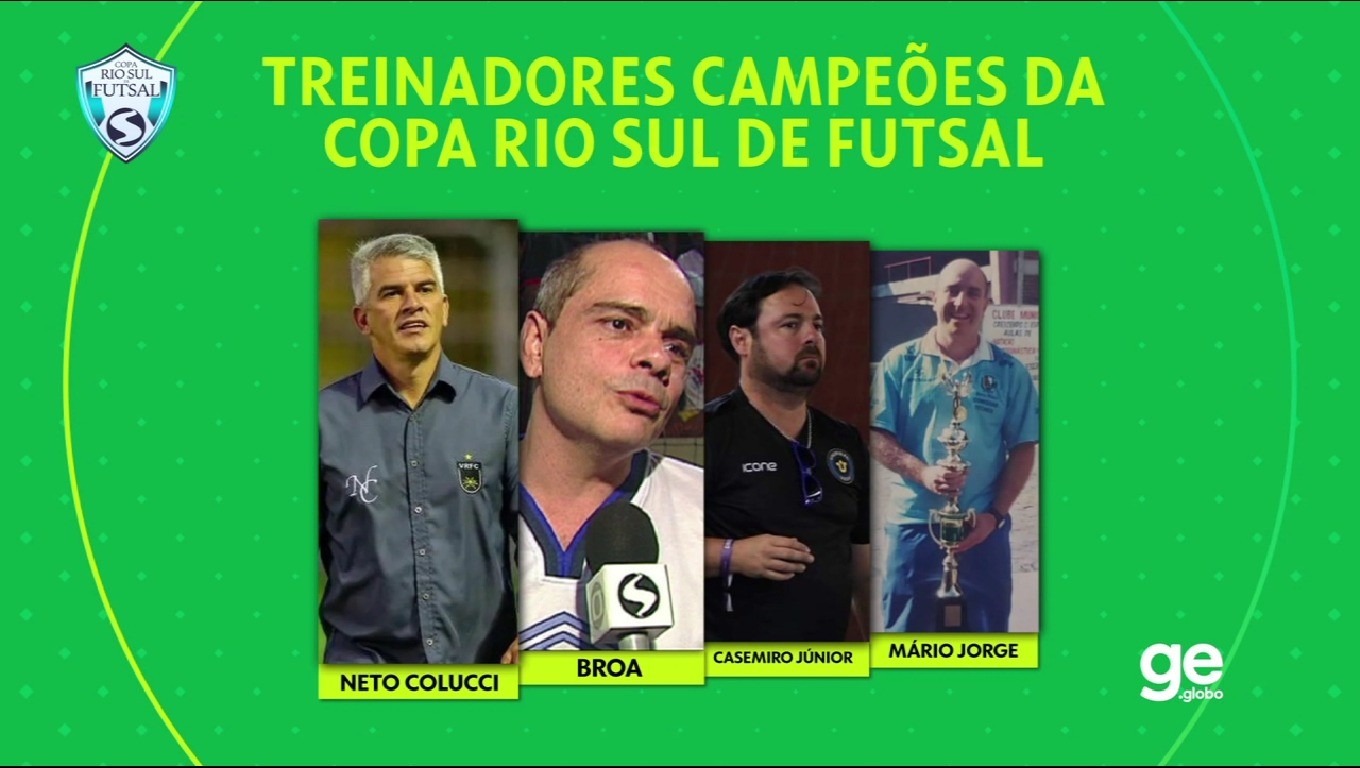 Hall dos campeões: conheça os treinadores vencedores de cada edição da ...