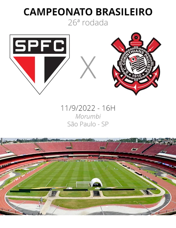São Paulo x Corinthians: retrospecto, escalações, arbitragem e como assistir