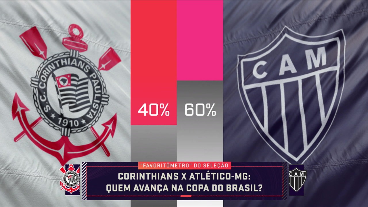 Favoritômetro - quem avança: Corinthians x Atlético-MG?