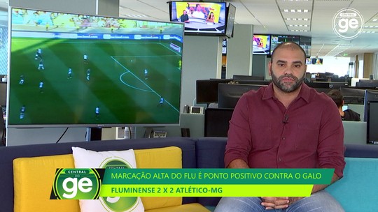 Análise tática: Marcação alta do Fluminense foi ponto positivo no jogo contra o Atlético-MG - Programa: ge.globo 