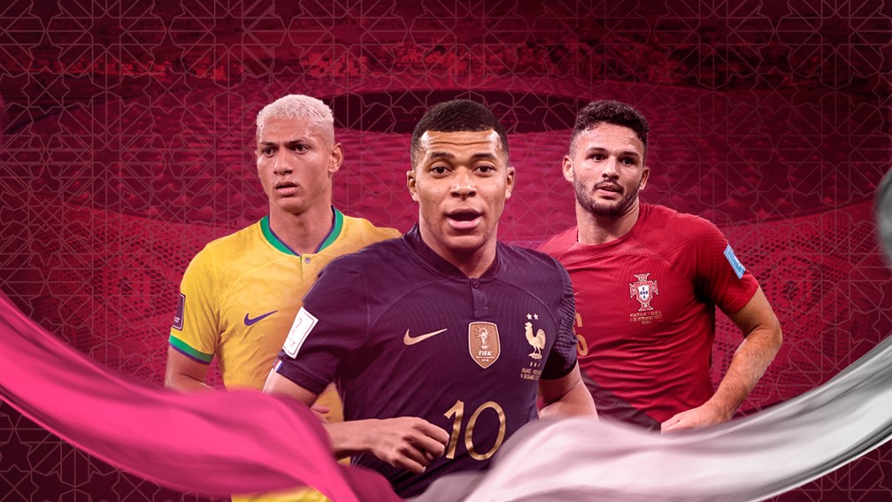 Mbappé, Richarlison, Gonçalo Ramos e mais: veja o raio-x dos artilheiros da  Copa do Mundo 2022, espião estatístico